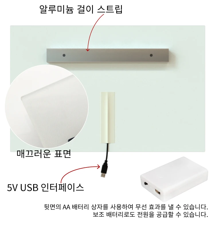 LED 자동차 포스터