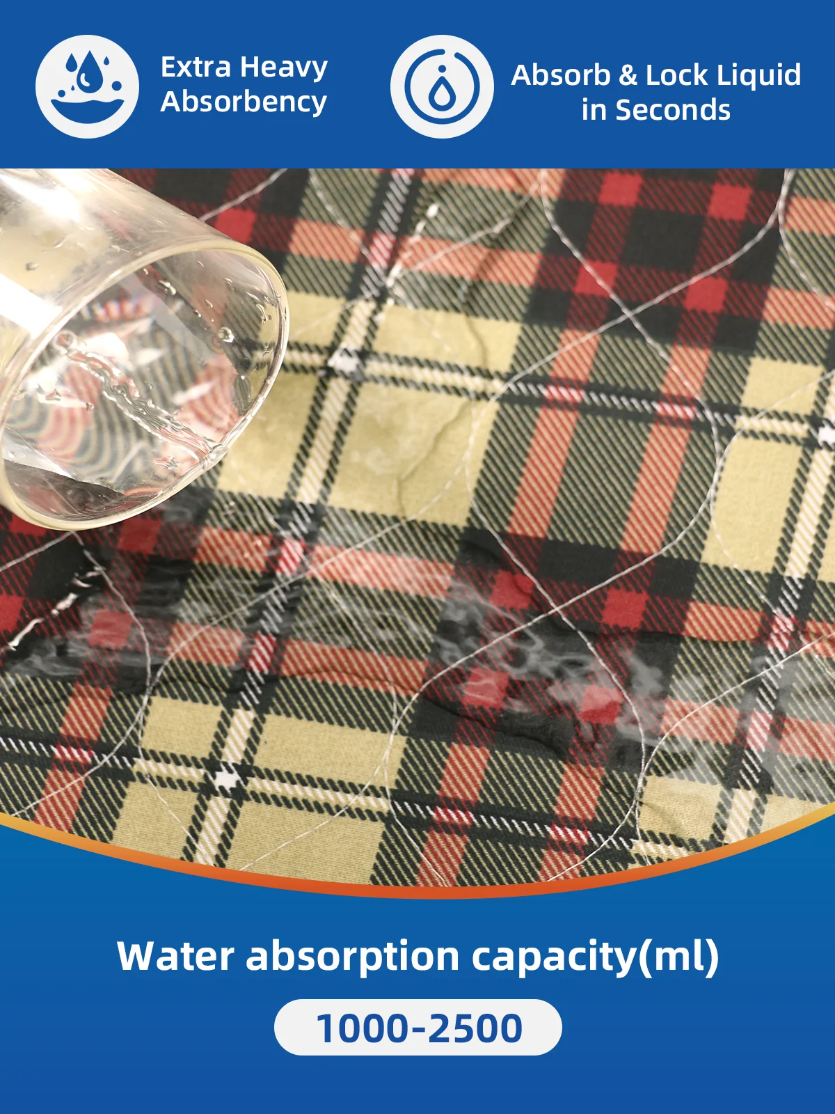 Wholesale Bed Pads Washable Waterproof Underpads Super Absorbency Reus - product detail 2