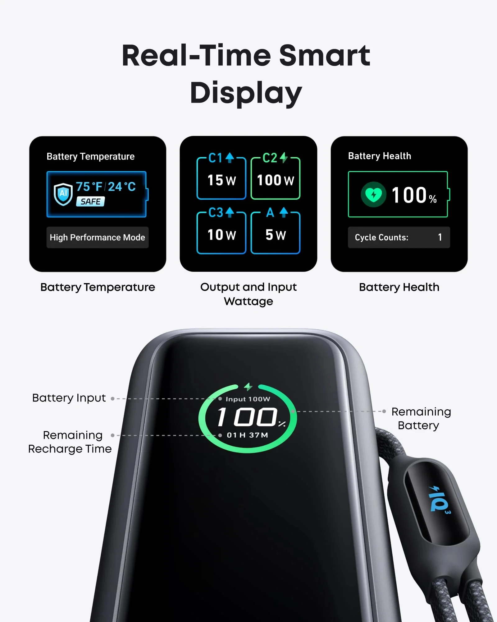 Anker Power Bank 25000mAh 165W Portable Charger Built-In