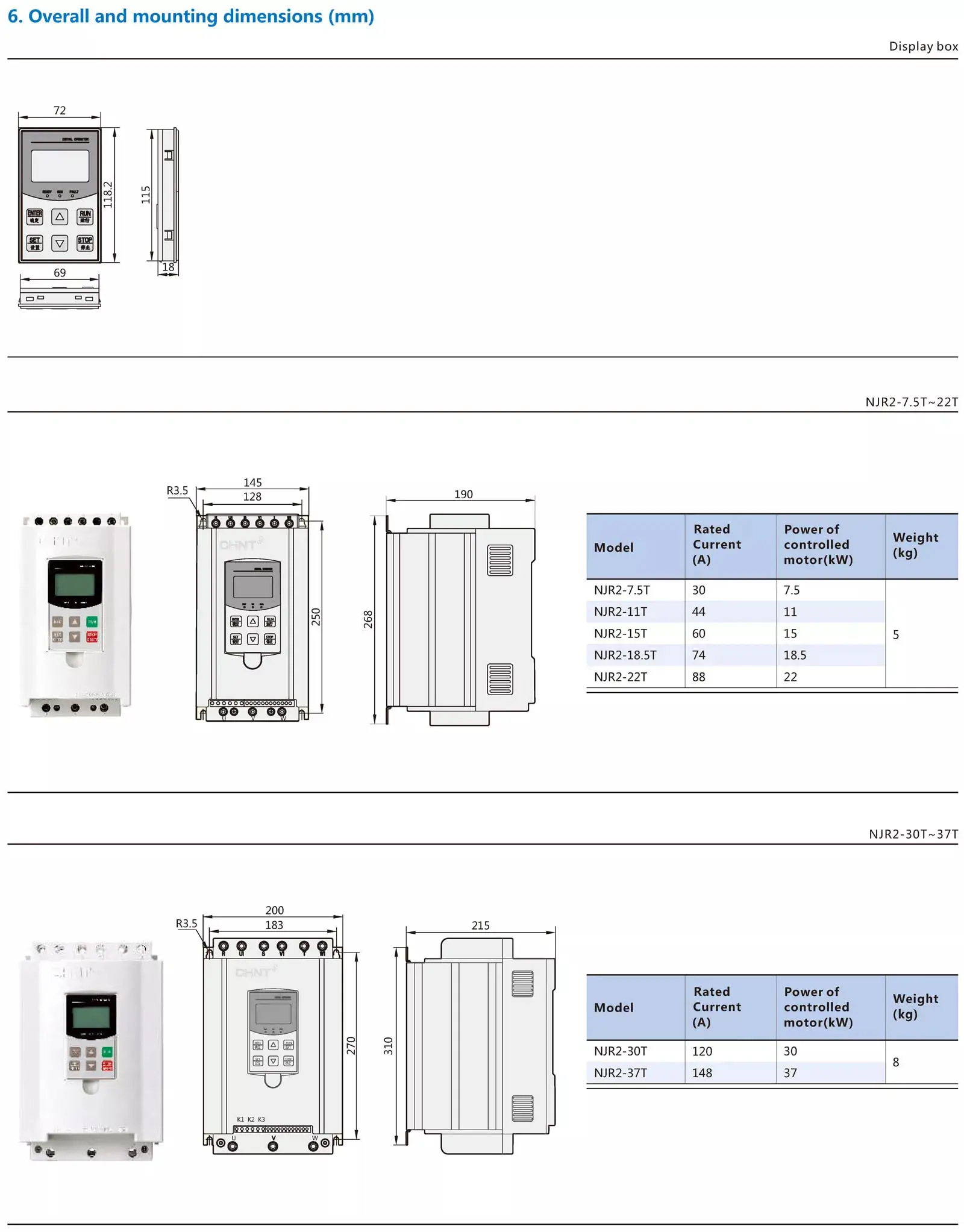 Chint original NJR2-T Three Phase 220V 7.5kW 11kW 15kW 18.5kW 22kW 30kW 37kW 45kW 55kW 75kW 90kW 110kW 132kW CHNT Soft Starter