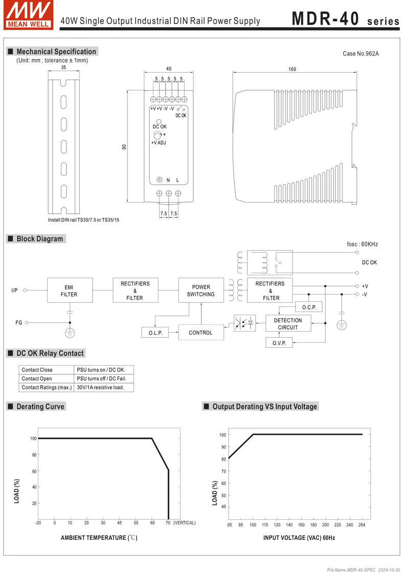 MEAN WELL MDR Series 10W to 100W DIN Rail Mount PSU Low No Load Loss <0.75W for Building Automation and Smart Home