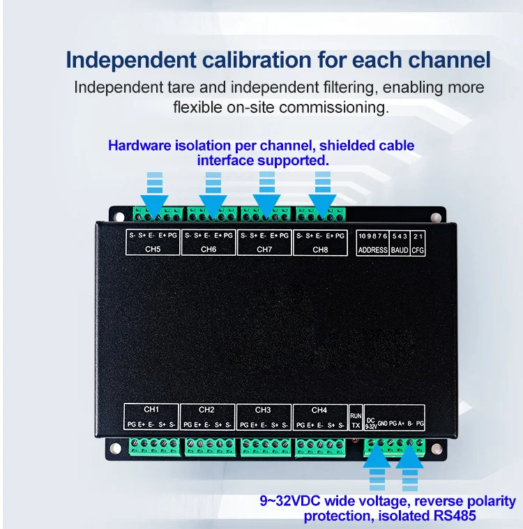 product huaqingjun 6 channel fully isolated weighing transmitter rs485 communication high precision digital module for load cell-4