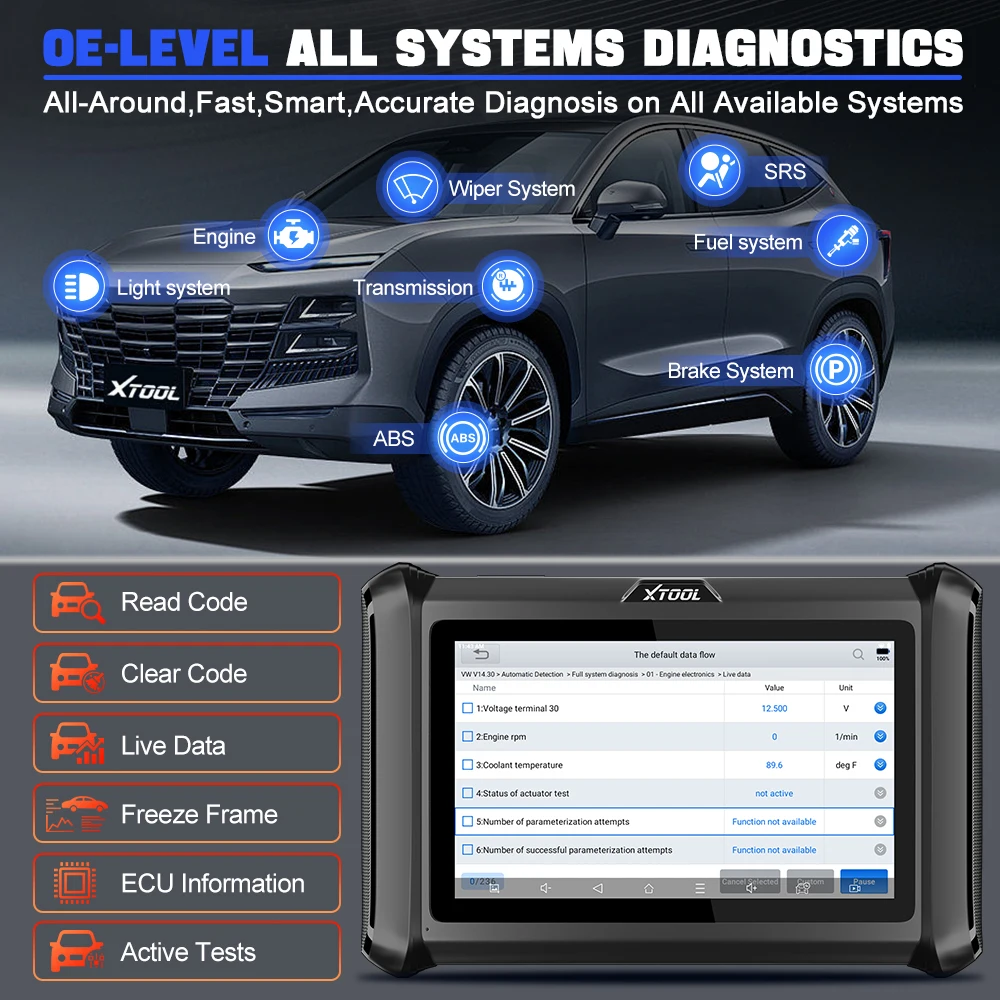  D7S All System Diagnostic Tool ECU Coding Scanner Auto Key Programmer With 38 Reset Function Active Test Code Reader PK D7