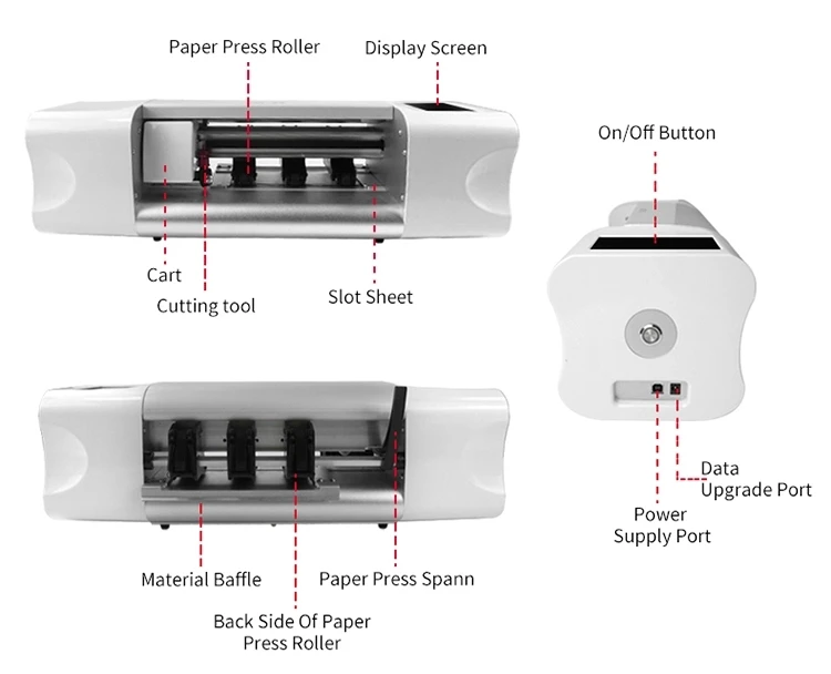 Mobile Phone TPU Hydrogel Screen Protector Film Die Intelligent Screen Protector Cutting Cutter Hydrogel Machine