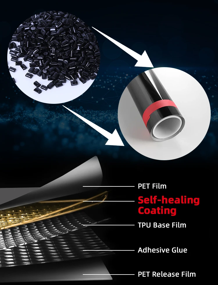 High Performance 90% IR Rejection 90% UV Rejection More than 5 Years Warranty Color PPF Paint Protection Film for Cars