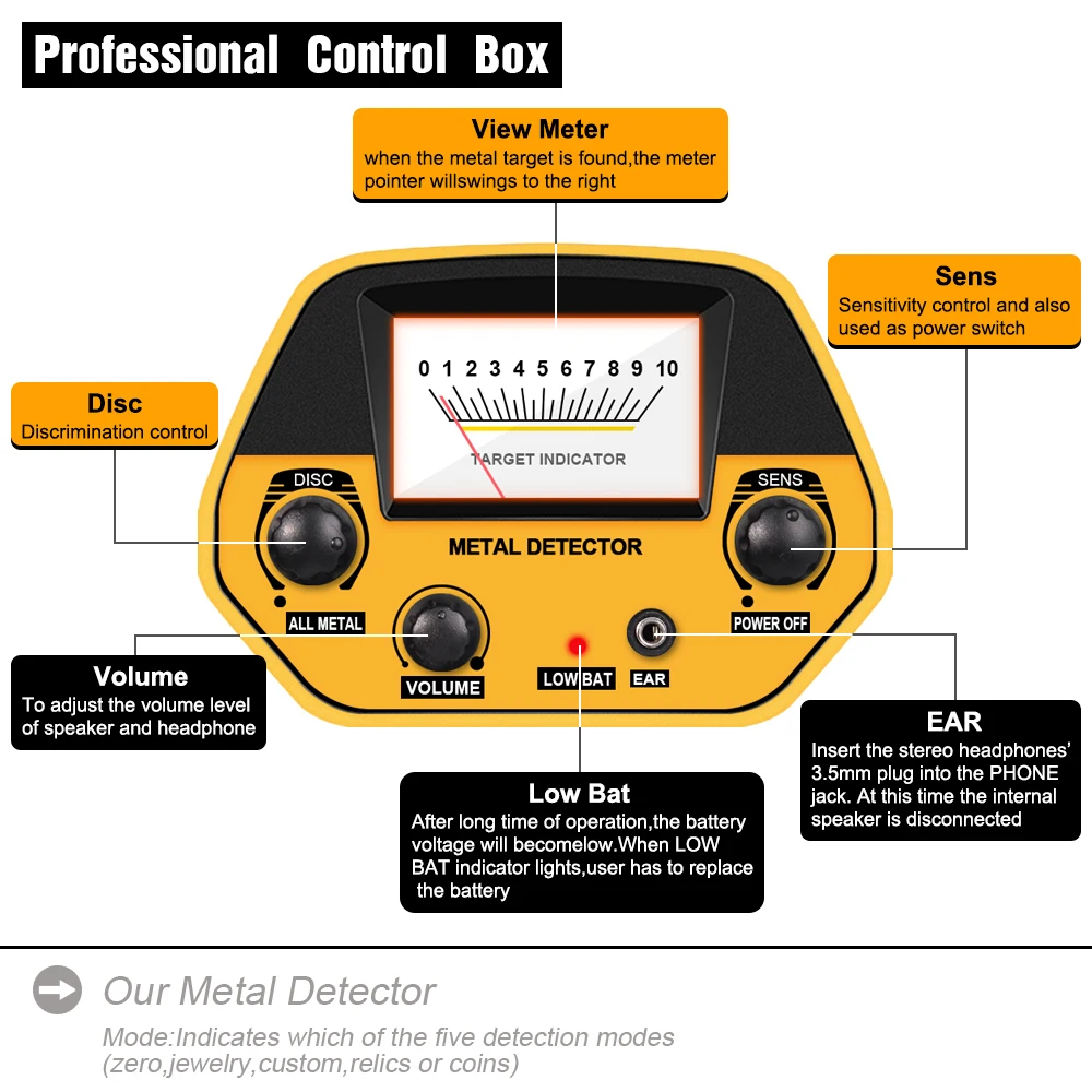 Tianxun Factory Md 5090 Best Cheap Price Gold Metal Detector Detector