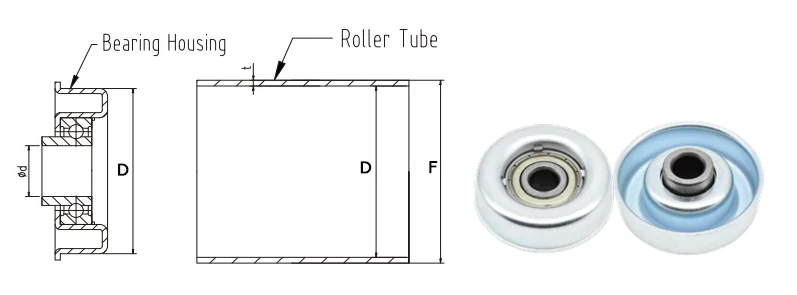 Bearing Housing And Steel Conveyor Roller Bearing End Cap For Conveyor ...