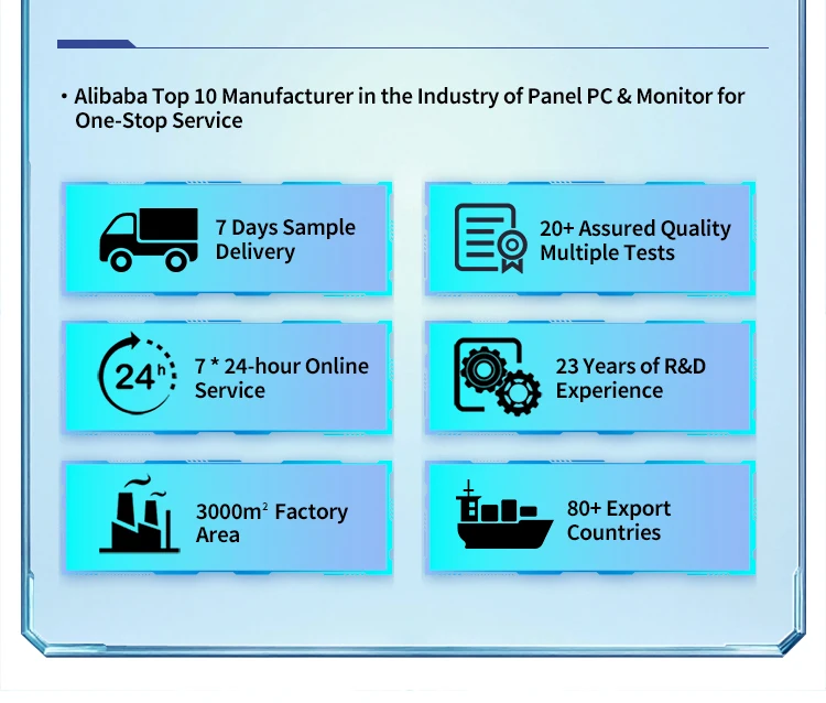 Industrial Capacitive Touch Panel PC 8-21 Inch Android Linux Wall-Mounted Embedded FCC CE for Factory Automation Kiosk