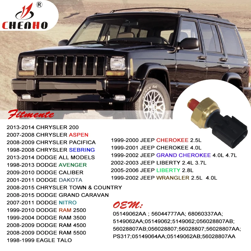 Capteur De Pression D'Huile 05149062AB – Compatible Dodge, Chrysler, Jeep, Ram – Qualité OEM Fiable