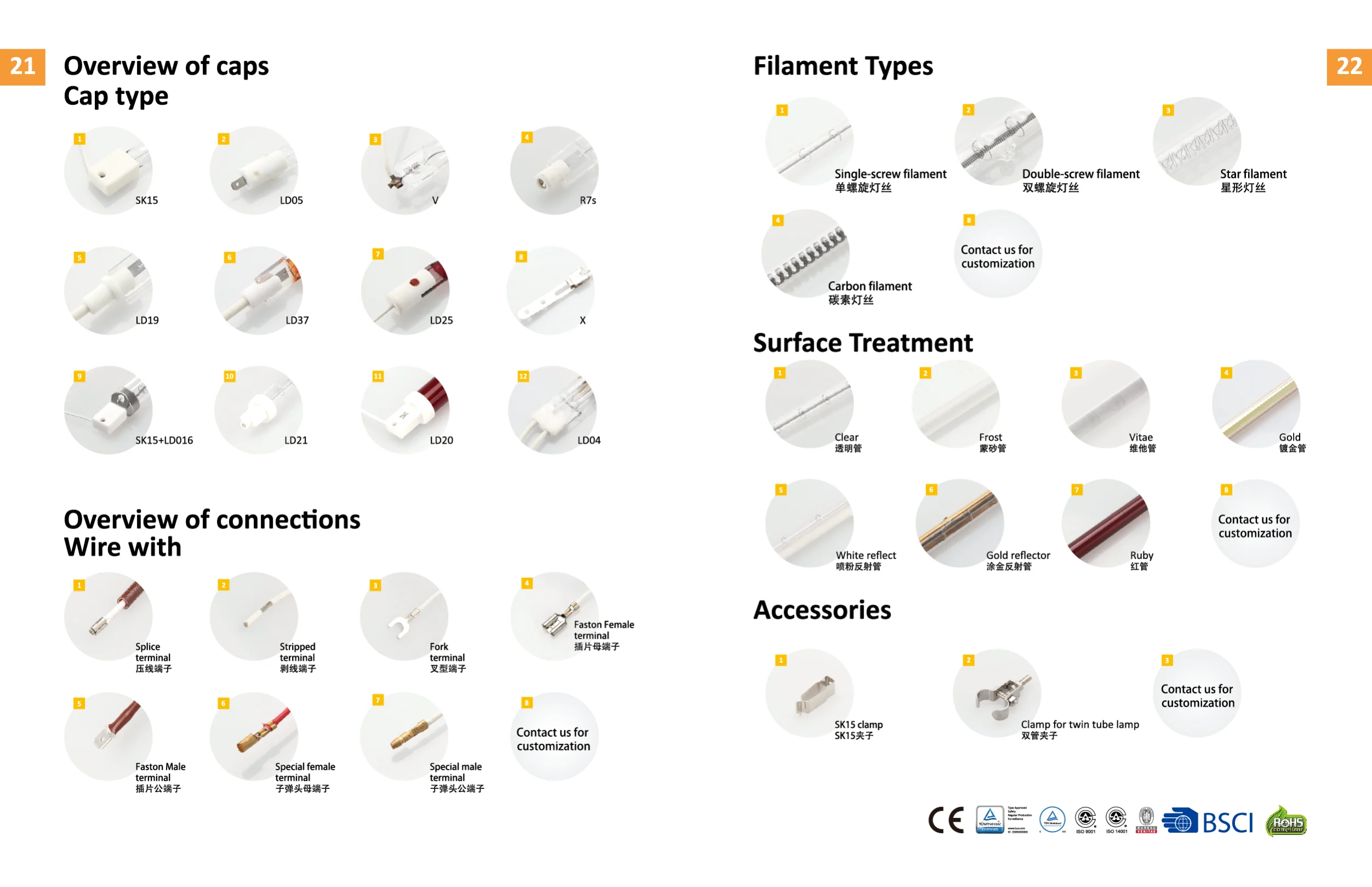 Infrared Radiation Module System Radiation Density And Better