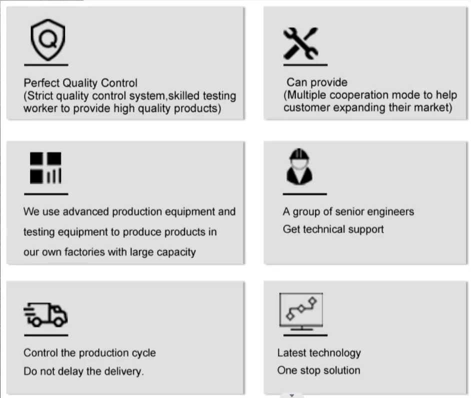Customized M11 M12 M14 M15 M16 Led Street Waterproof Cable 2 3 4 5 Pin Male Female Docking Extension PVC Power Cord Connector