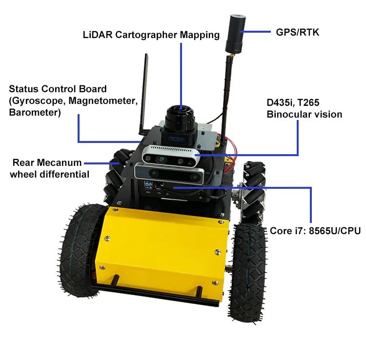PATH ROVER UGV Mecanum Wheel Robot ROS navigation with Lidar for ...