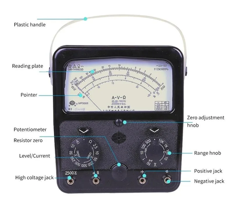 Mf500 Analog Multimeter Volt Ampere Ohm Meter 2500v 20hm 500ma - Buy ...