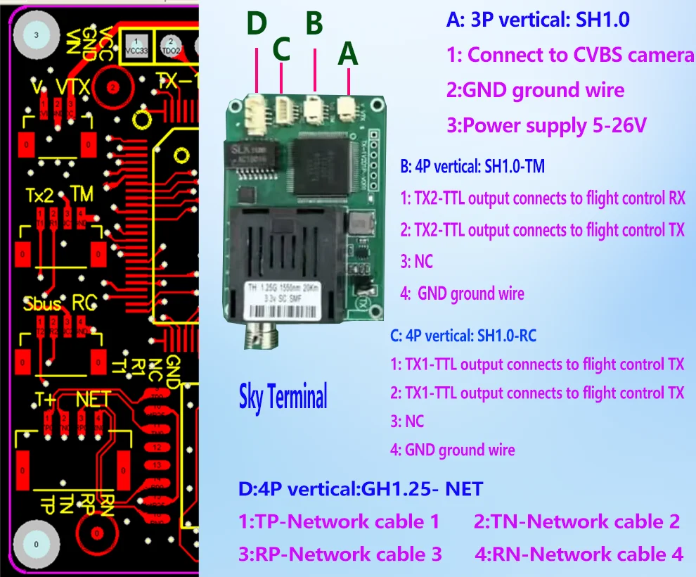 60KM Optical Fiber Transceiver Module Specialized for Drone SC/FC/LC/ST Interface UART/TTL/SBUS Fiber Optic Converter FPV