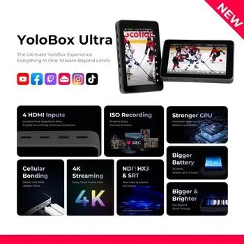 YoloLiv YoloBox Ultra Ultimate Horizontal/Vertical NDI Live Streaming Equipment Switcher Monitor Encoder Recorder detail image