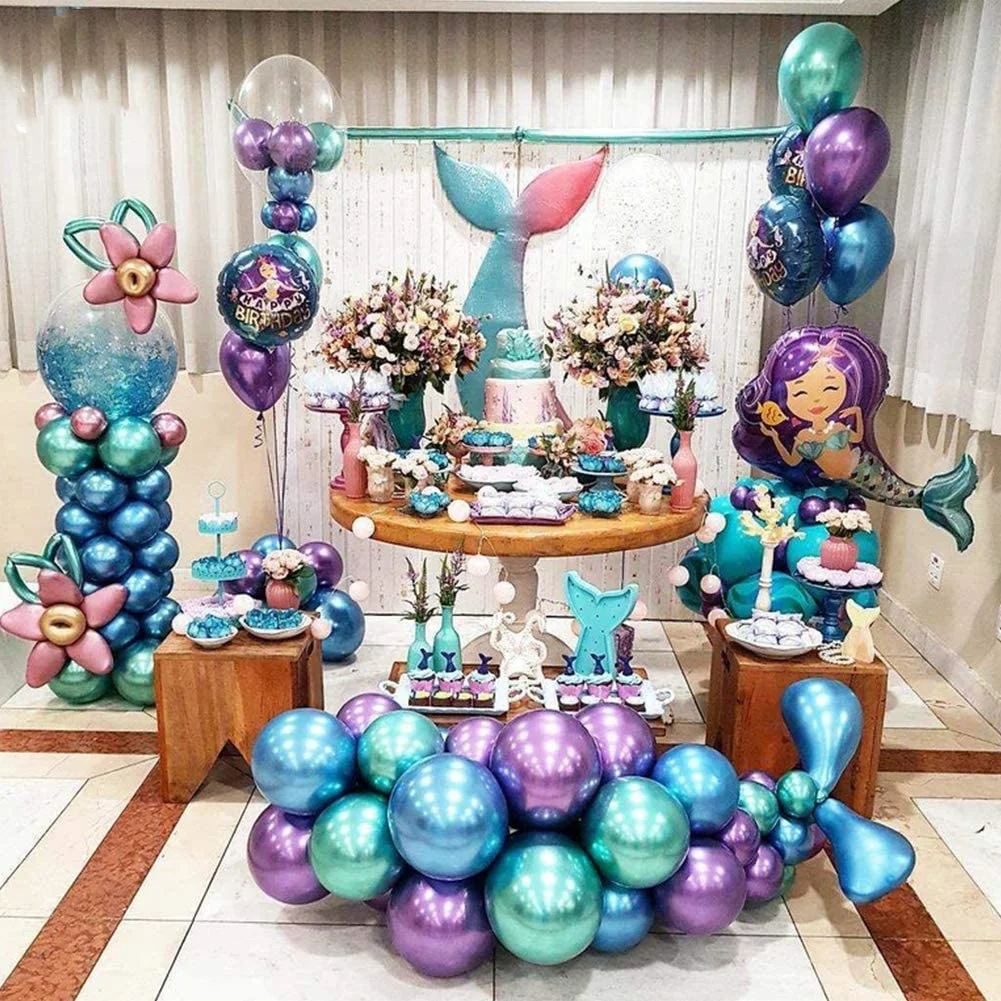 Оформление шаров на день рождения