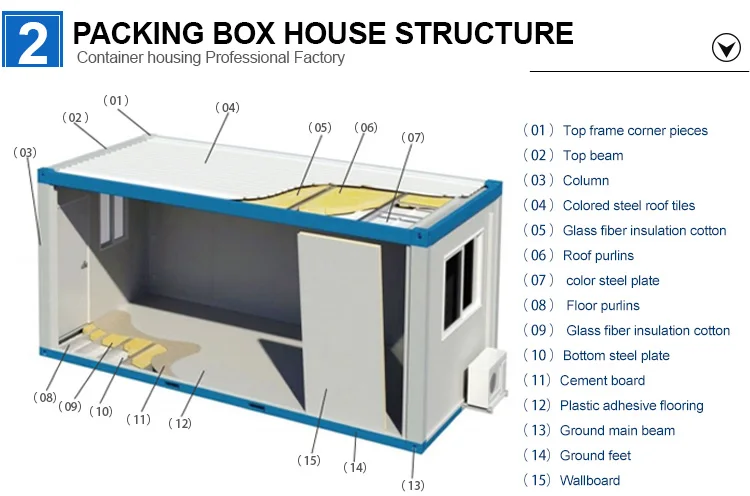 2024 Florida Mobile Tiny Home Prefabricated House Price Portable Container House Puerto Rico Stackable Prefab Container Homes