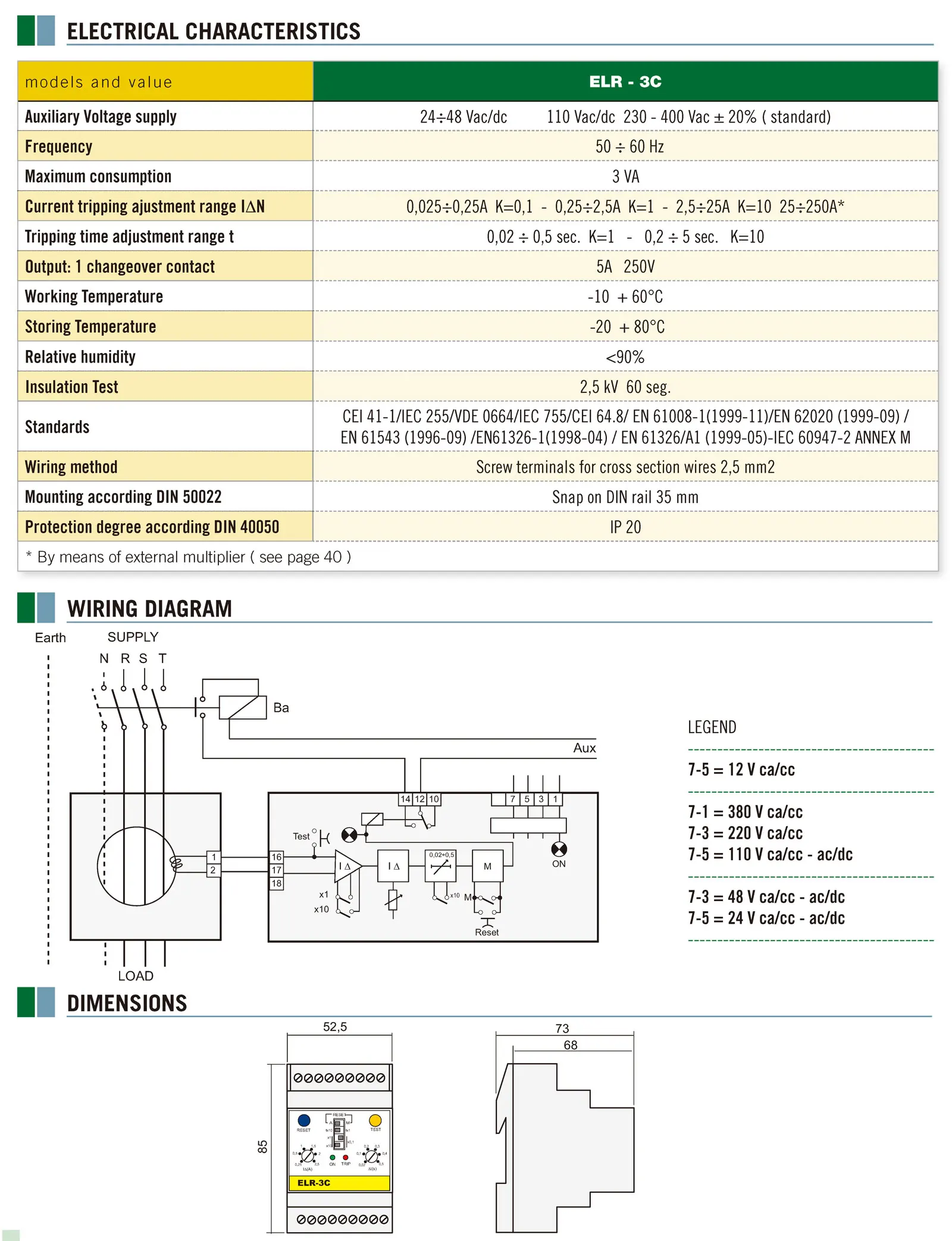 ELR-3C RDC-02 Earth Leakage Relay with toroidal current transformer