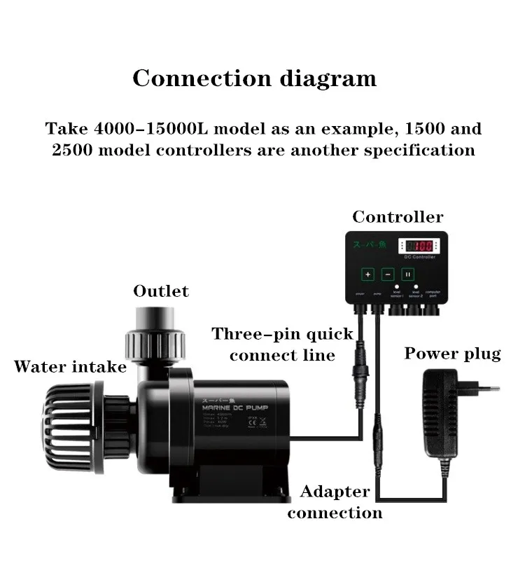 Dc Submersible Aquarium Water Pump Filter Pump For Aquarium Fish Tank