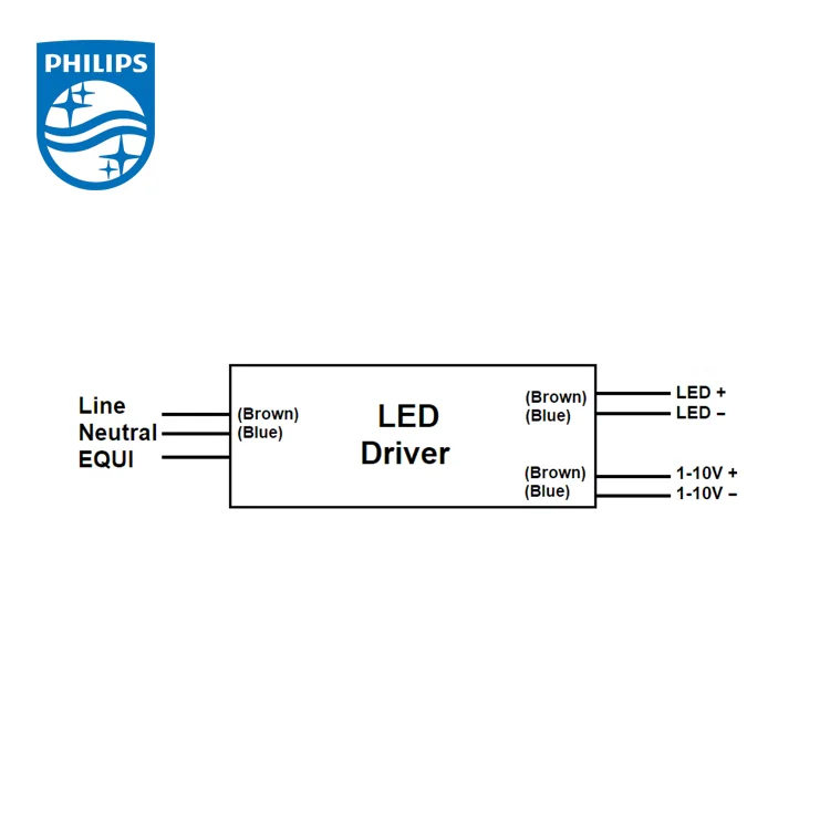 PHILIPS Xi LP LED Drivers 40W-250W, 3-Year Warranty, Efficient Power ...