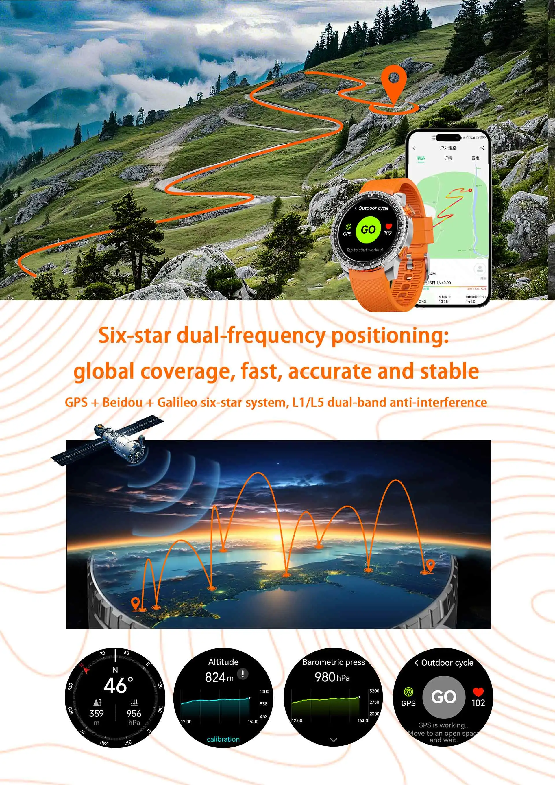 Chinese factory supplier supply  Sanvnet Lc320 Smart Watch 2025 Dual-frequency 6-satellite Gps Module Heart Rate&blood Oxygen Monitoring Multi-sport Smartwatch - Buy Call Answering Smartwatch payment Smartwatch sports Smartwatch electronic Movement Smartwatch sleep Monitoring Smartwatch sport Mode Smartwatch waterproof Smartwatch remote Control Smartwatch