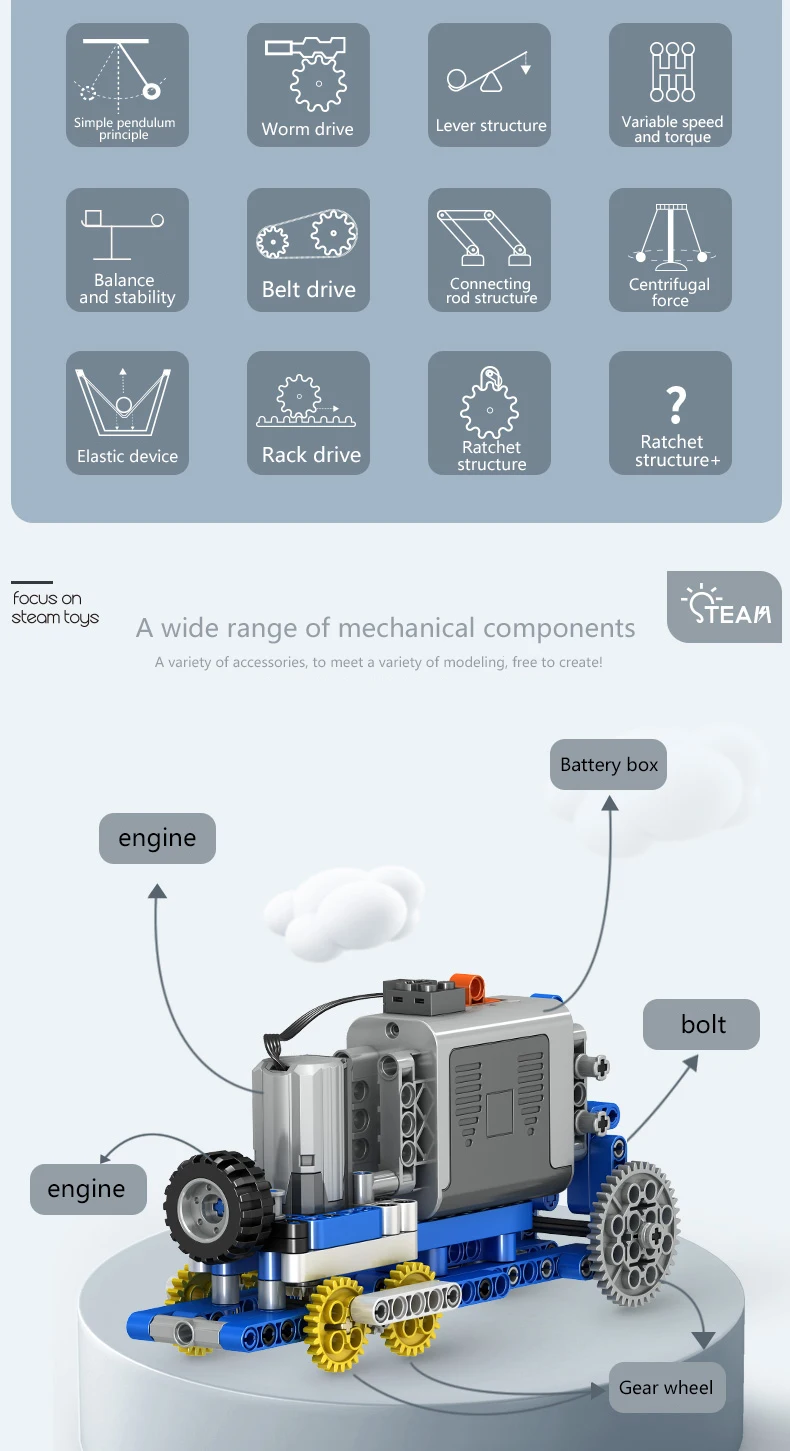 Mechanical Power Building Blocks 77 In 1 Exercise Children's Handson