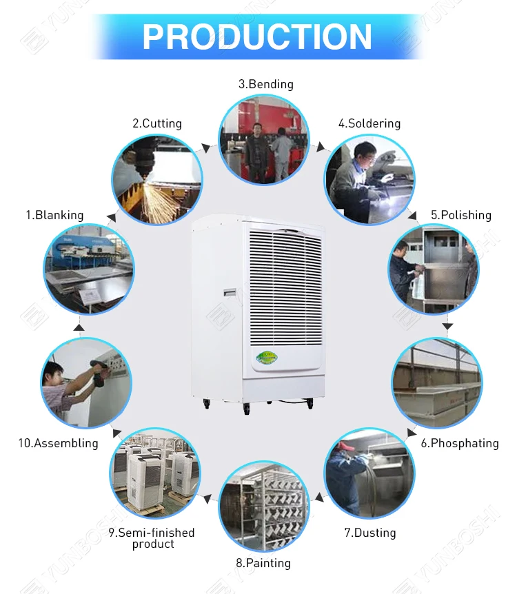 Commercial Air Purifier Dehumidifier 90l Portable Air Conditioner Room