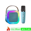 Azul-1MIC