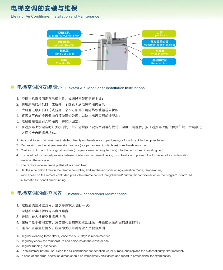 Elevator Air Conditioner - Efficient Cooling Solutions