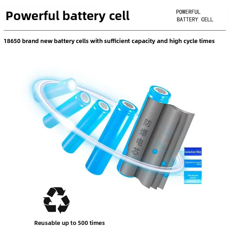 18650 2500mAh 3.7V Rechargeable Li-ion Battery PCB Protection Board Wires-Ready Use for DIY Projects Mobile Phone Camera Stock H1bb4e7422cc6434d80684d05c0f6a7efF
