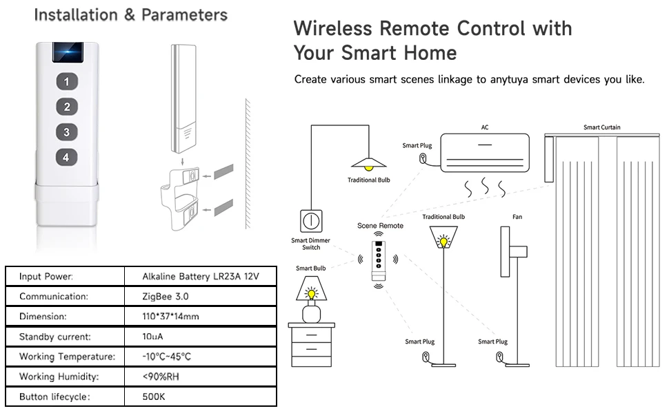 433MHZ Multi Functional Wireless Remote Control Unit for Automatic Door ...
