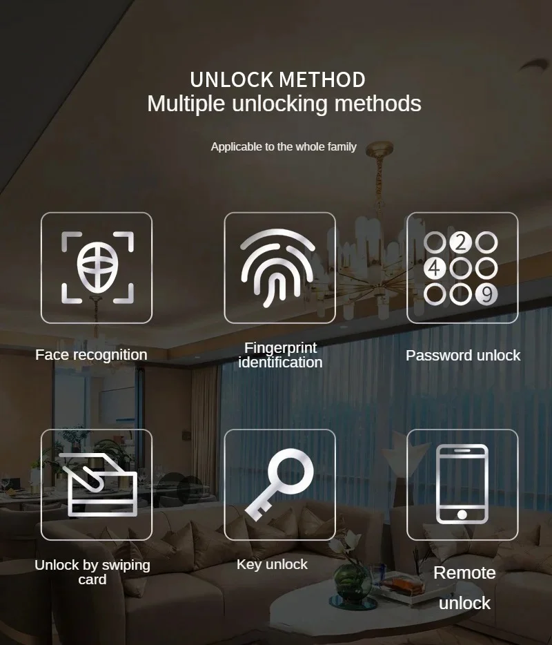 High quality materials for facial recognition intelligent fingerprint lock