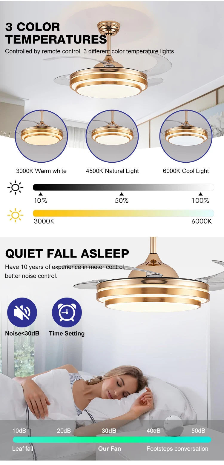 Ceiling Fan, LED, 6-Speed - detail 12