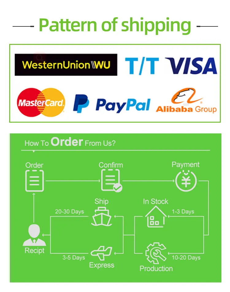 pattern of payment.jpg