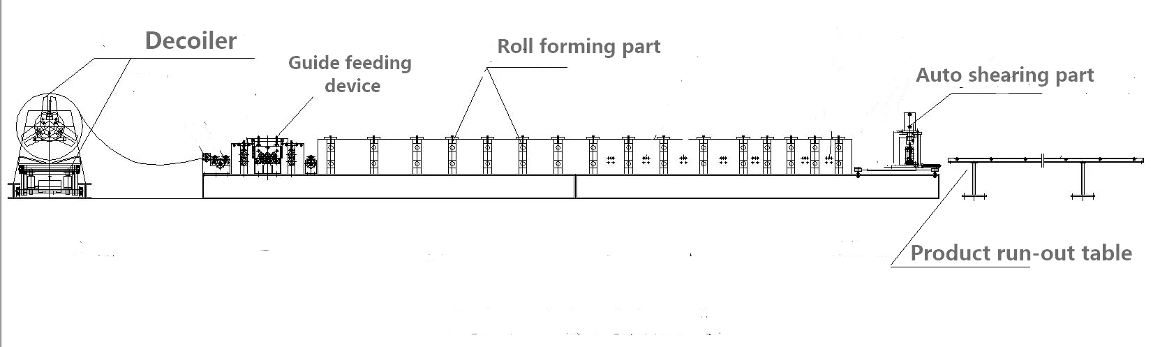 glazed tile roll forming machine metal roofing tile making machine for building material machinery