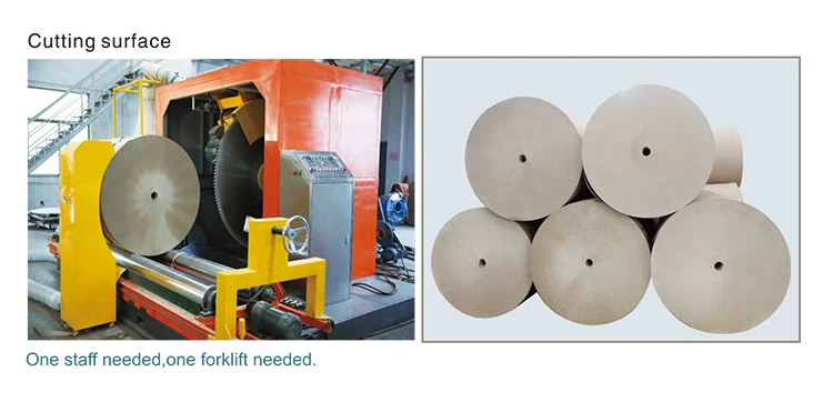 Automatic Unattended Boot Saw Cutter Jumbo Paper Rolls Cutting Machine for Corrugated Line