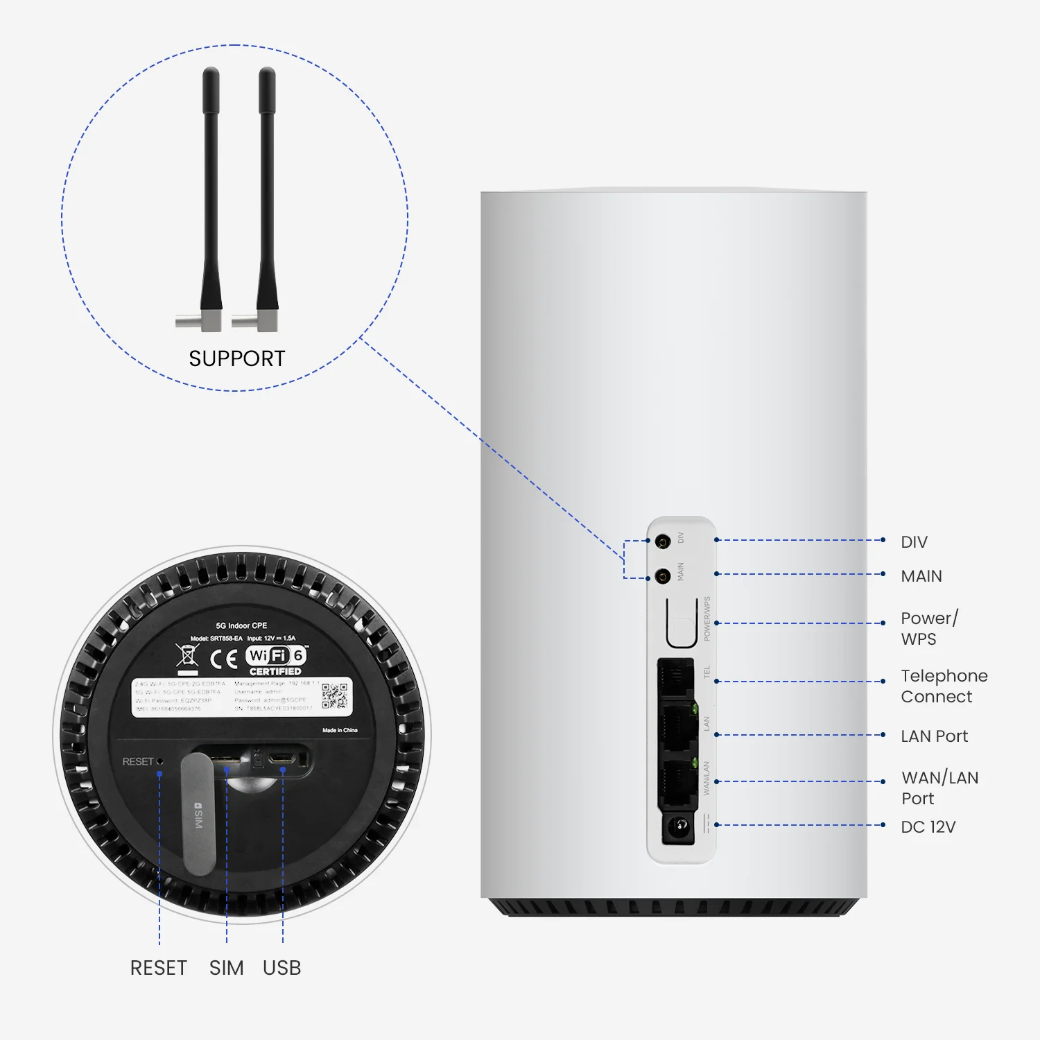 Customization SDX65 5G CPE Router TS9 RJ11 VOIP Port WiFi6 Dual Band 5G SA NSA AX3000 WPS 5G Sim Cpe Router