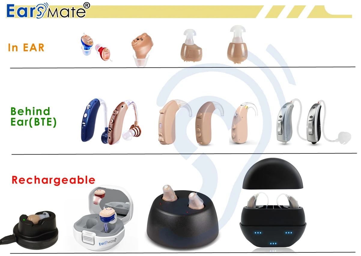 Best Buy Hearing Aids Invisible For Deafness Price On Amazon With 2pcs