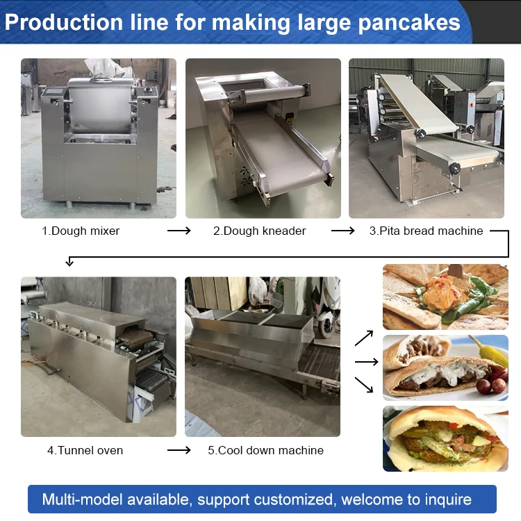 2024 New Model Mini Production Line Arabic Bread Pita Press Machine Industrial