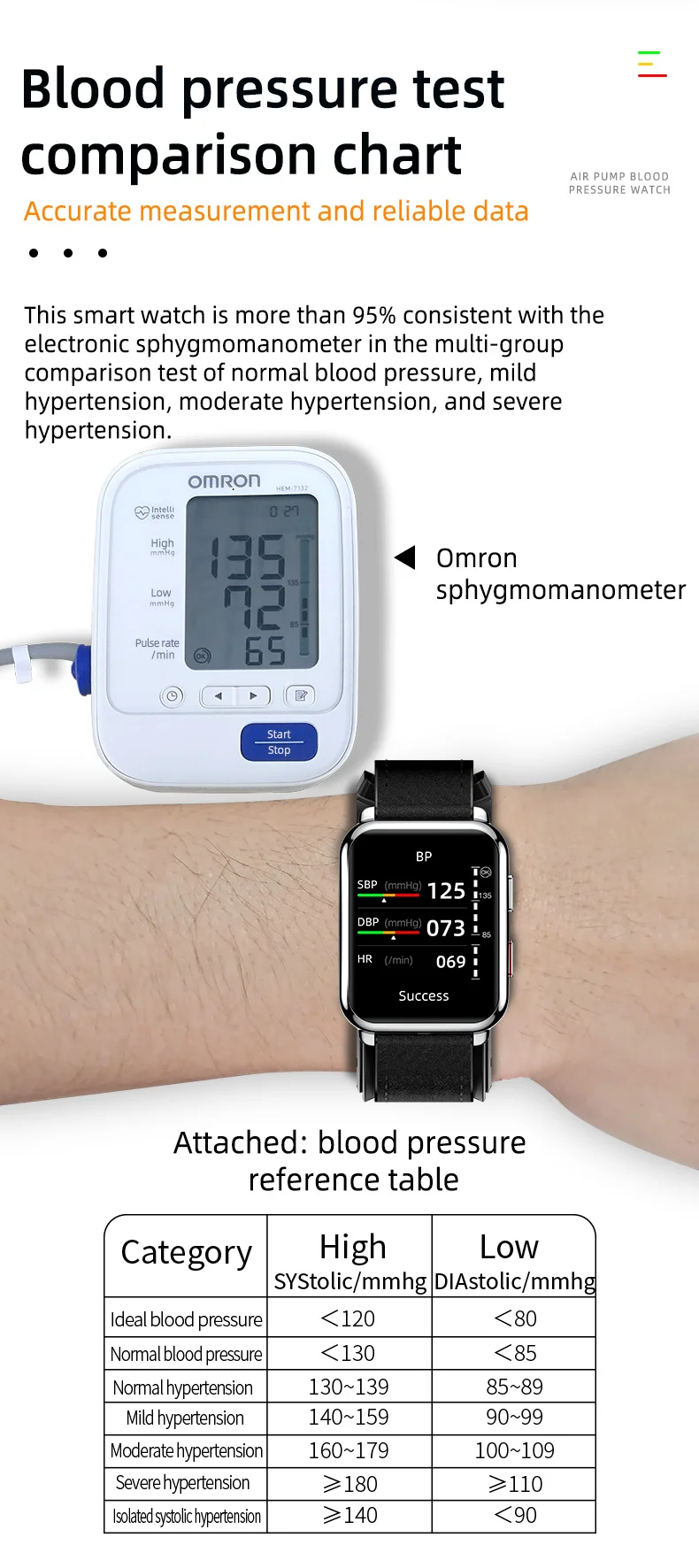 P80 Air Pump Blood Pressure Smart Watch Blood Oxygen Heart Rate Monitor Sleep Smart Watch (4).jpg