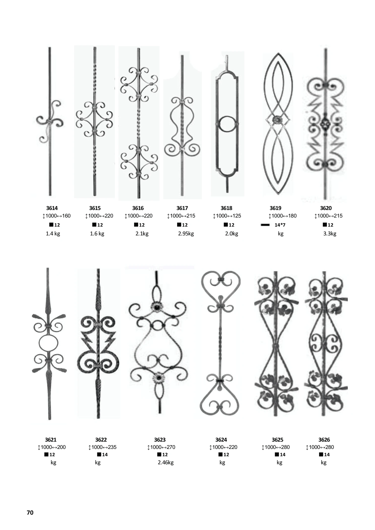 Forging Decoration Rail Rod Orient Twisted Wrought Iron bar for Gate  Fence Railing Handrail Balustrade