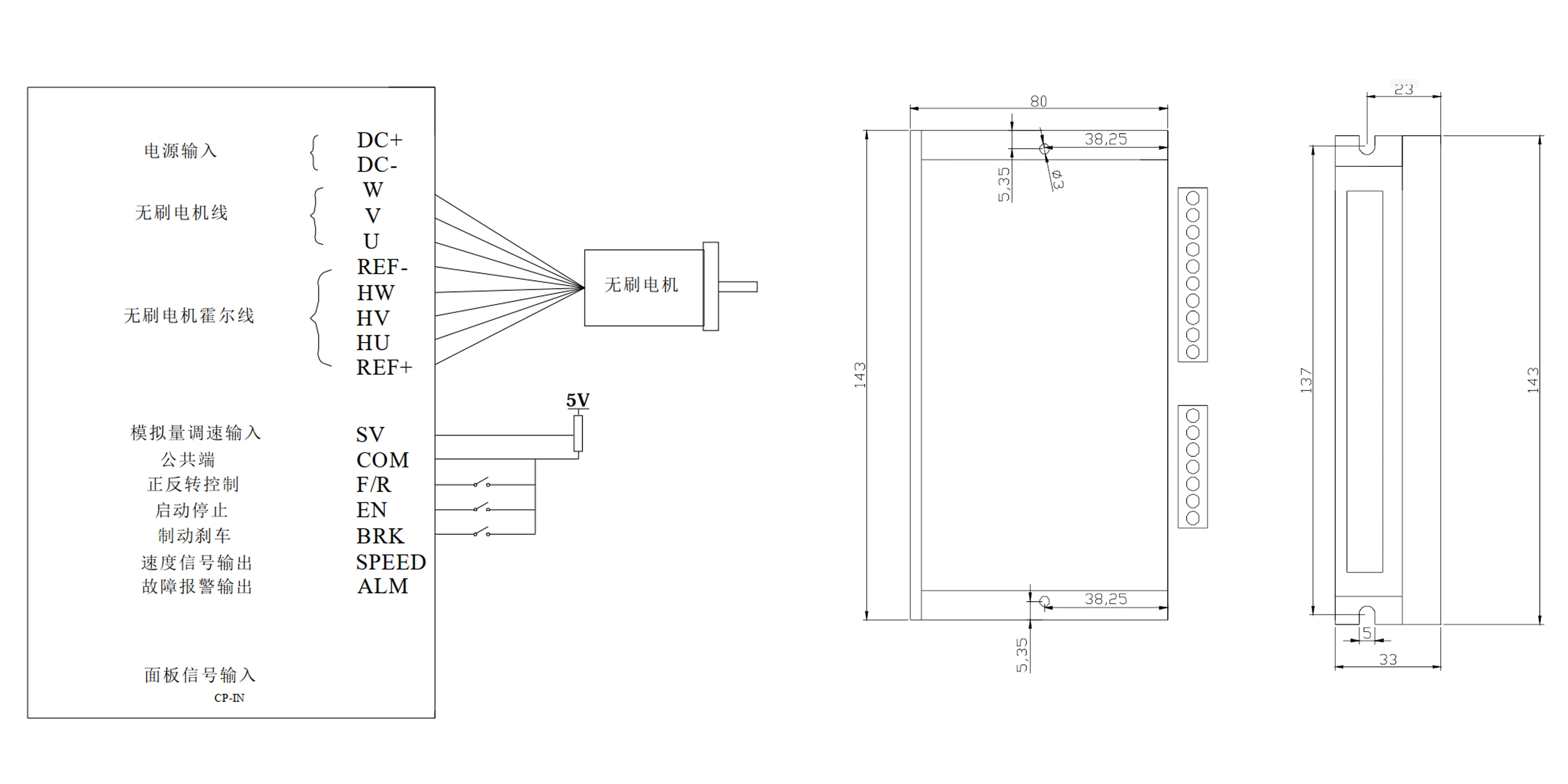 BLDC Motor Driver JKBLD120 for 120W Brushless Motors | 12V-30V Input ...