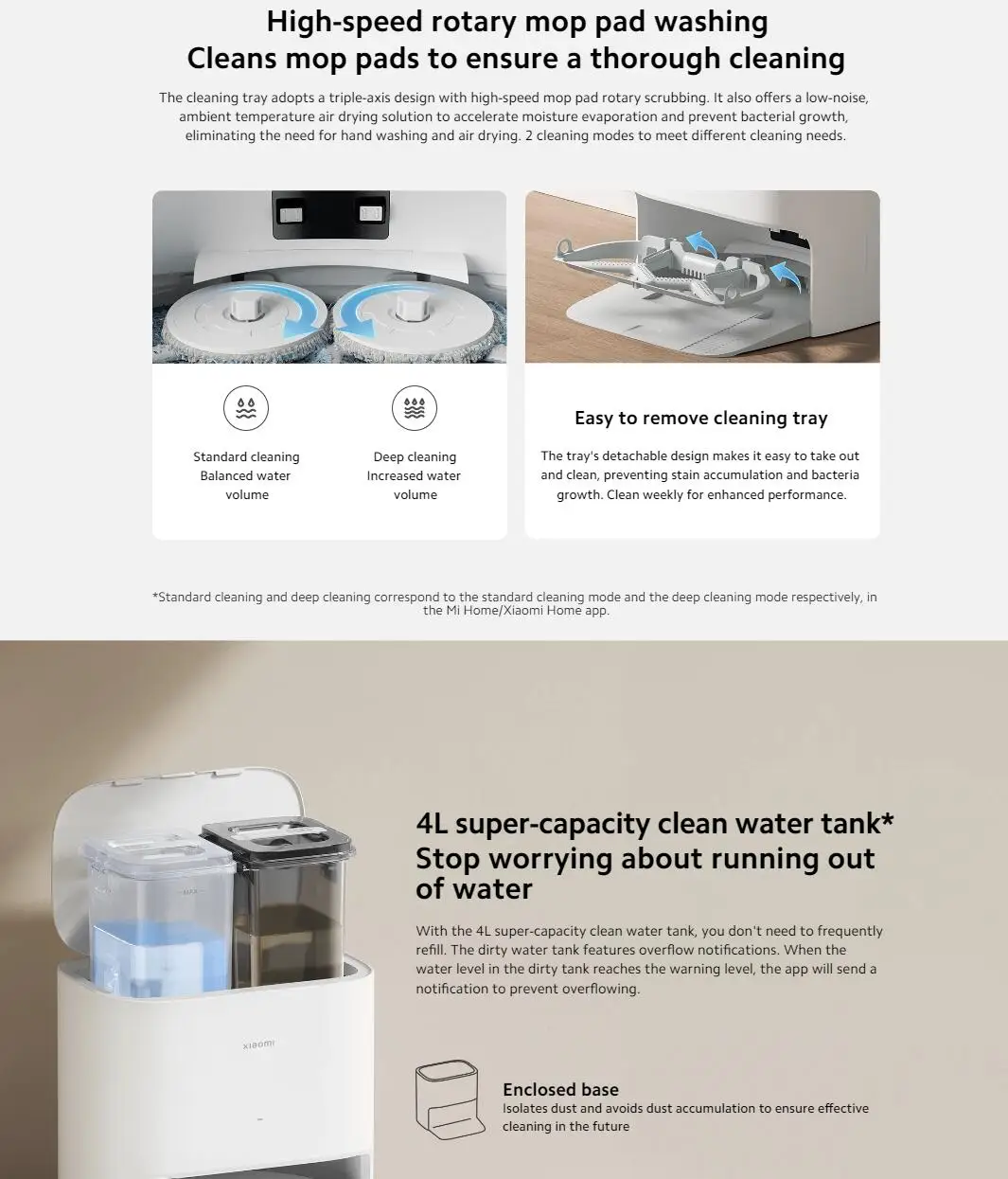 For Xiaomi Mi Robot Vacuum Cleaner X20 Floor Cleaning Sweeping Vaccum Cleaner with Mi Home APP Control Smart Robot Vacuum