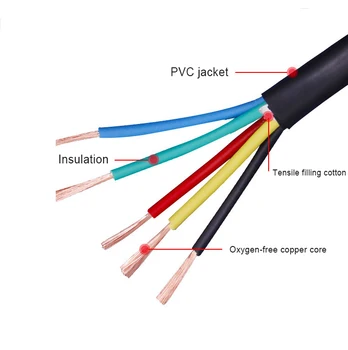 Low Price Hot 1.5 2.5 4 6mm Multicore Flexibleroyal Cord Pvc Insulation ...