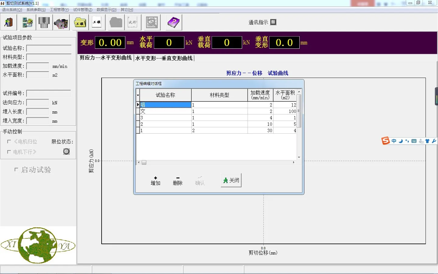 C057 Reómetro de cizallamiento directo de roca blanda