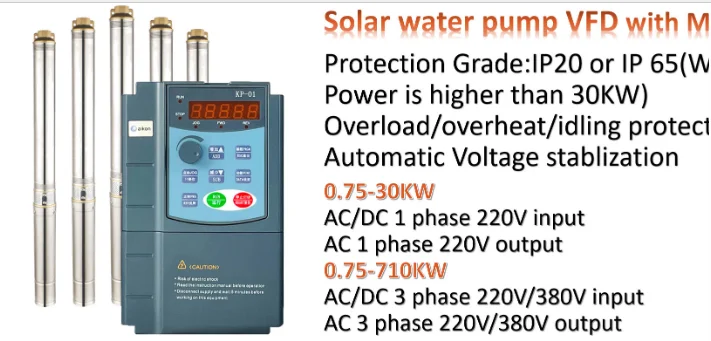 Vfd Inverter Converter Frequency Variator Inverter Solar Pure Sine Wave Inverter for Dc Power System