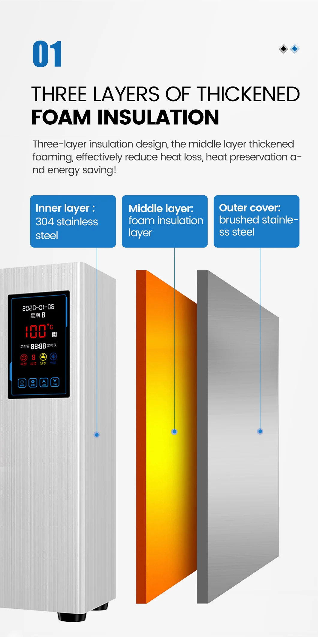 Multi-Functional Electronically Heated Commercial Water Boilers With Large Capacity For Hospitals, Schools And Factories supplier