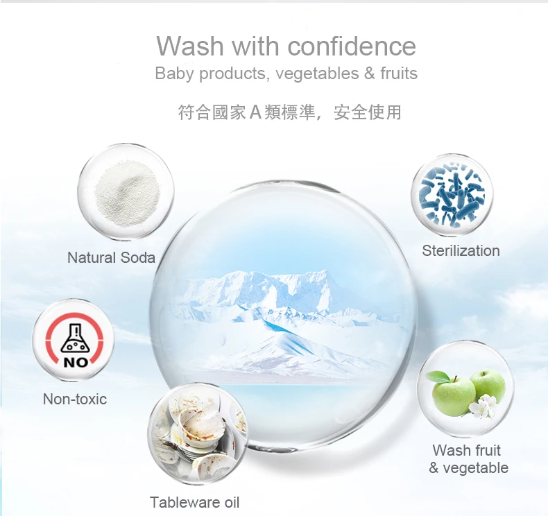 Factory Supplier Powerful Cleaning Product Eco Friendly Chemical Formula Concentrate Dishwashing Liquid Soap factory