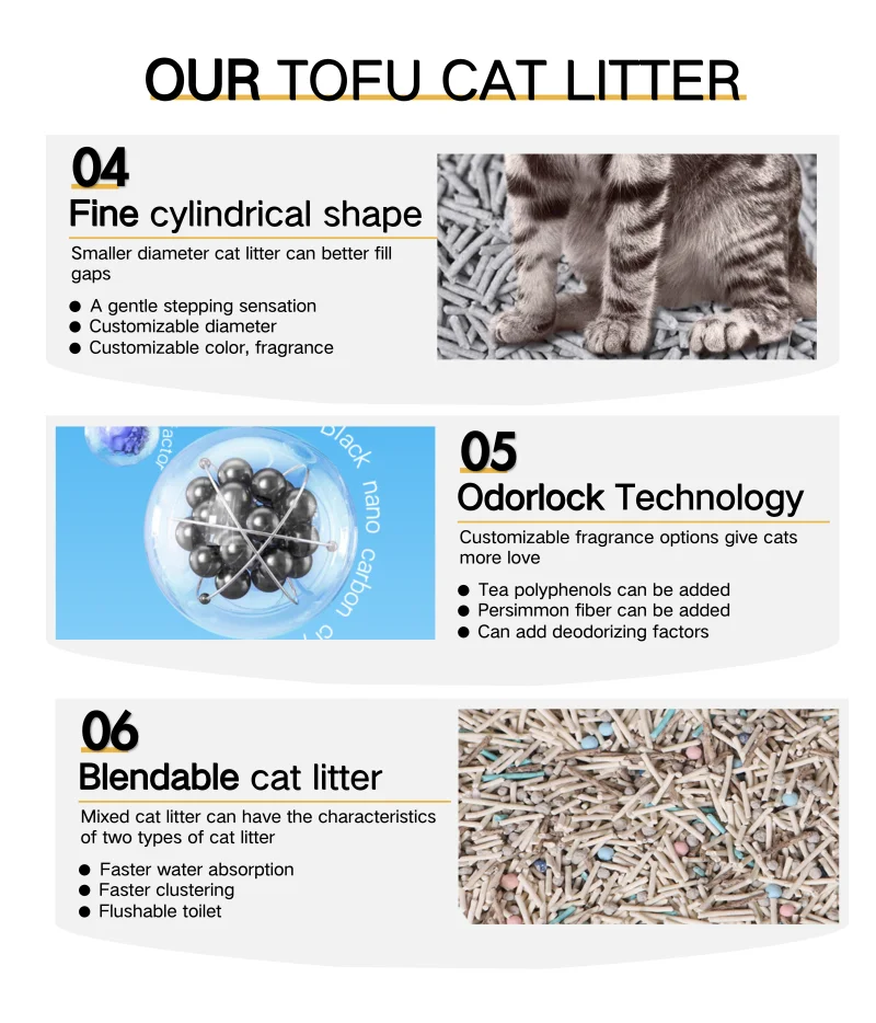 Factory Design Natural Tofu Litter Sand 16liters Package Dust Free Pet