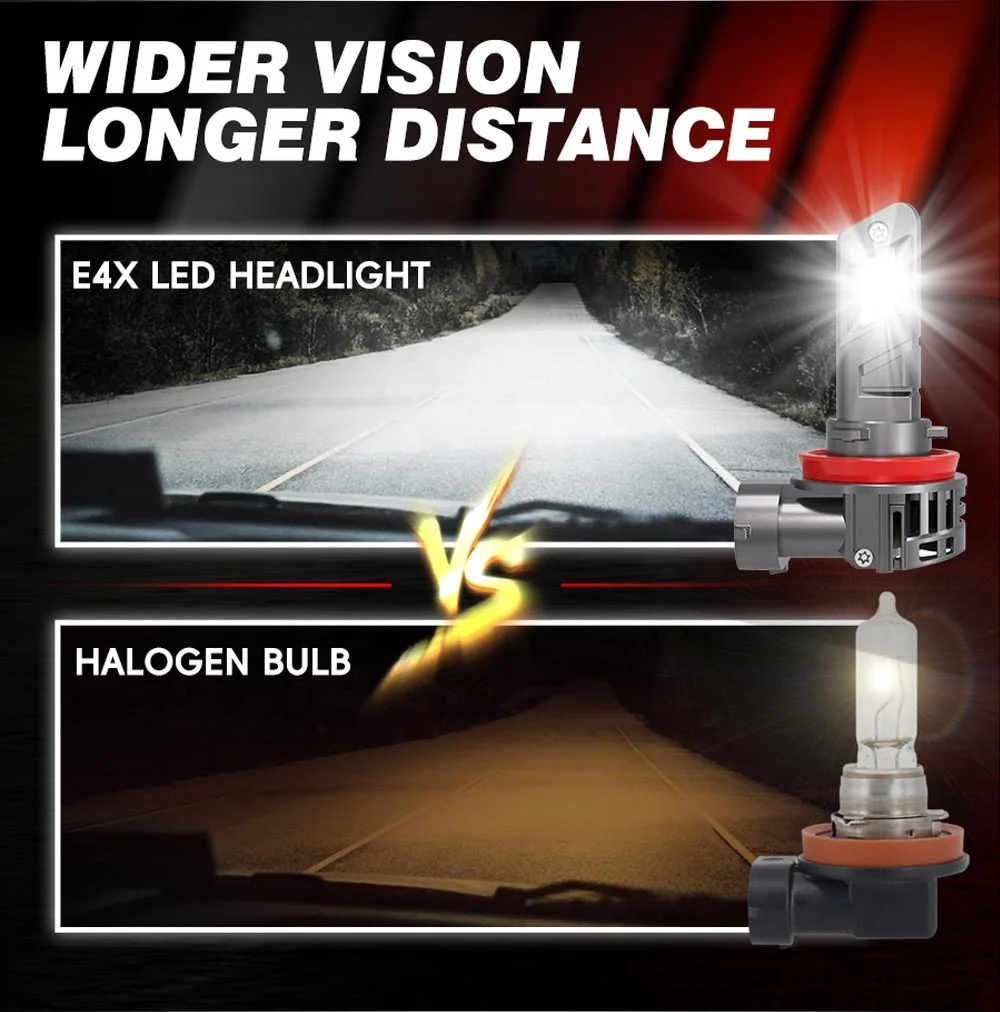 Competitive Price E4X LED Headlights Plug and Play Fan Type 5600LM 24W H4 H7 H11 9005 9006 9012 HIR2 LED Headlight Bulbs for Car